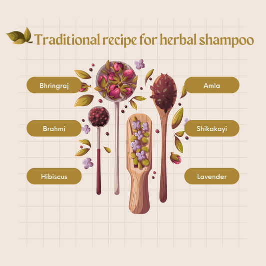 Traditional Recipe for Herbal Shampoo