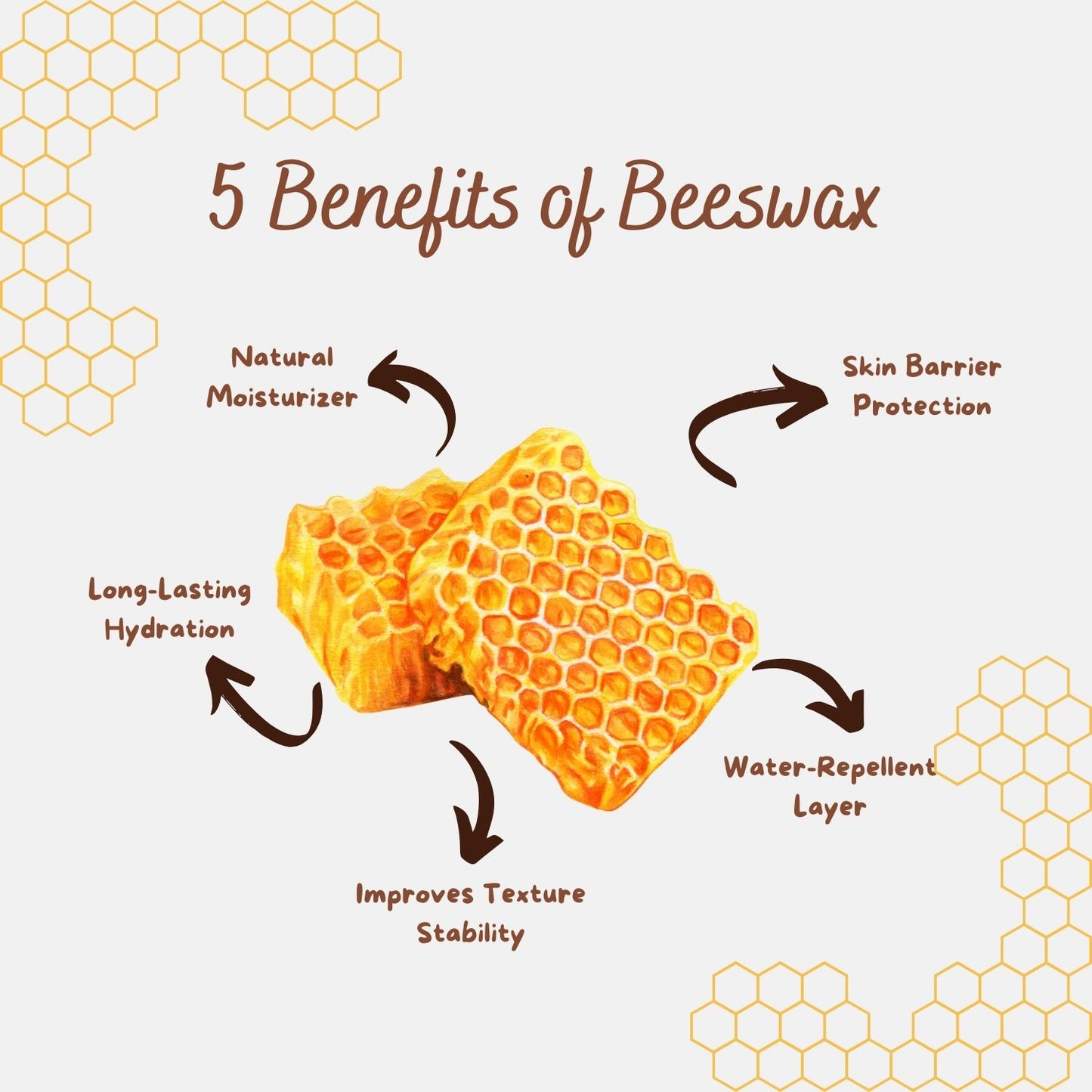 BeesWax | Unrefined and Triple Filtered